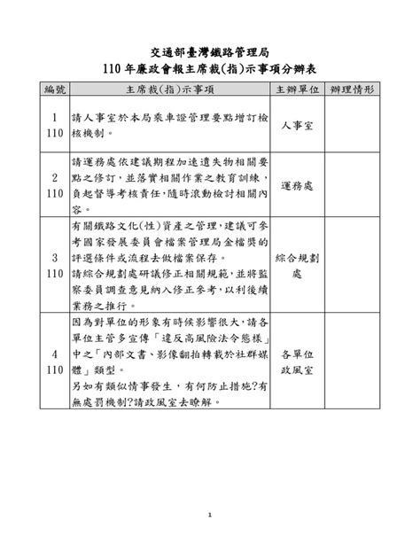 裁示 意思